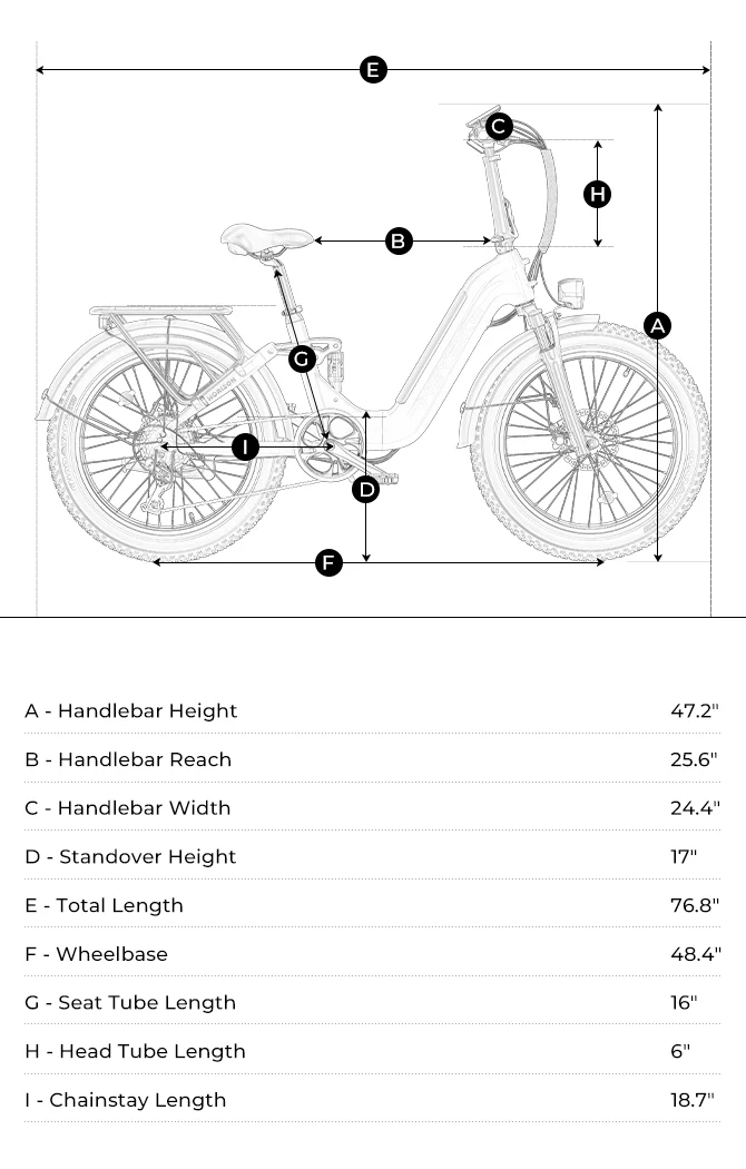 Horizon dimensions diagram